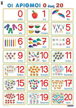 ΑΦΙΣΑ ΕΚΠΑΙΔΕΥΤΙΚΗ - ΑΡΙΘΜΟΙ 0-20   60Χ80ΕΚ. ΣΥΜΡΝΙΩΤΑΚΗΣ