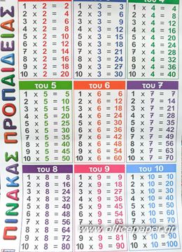 ΑΦΙΣΑ ΕΚΠΑΙΔΕΥΤΙΚΗ -ΠΙΝΑΚΑΣ ΠΡΟΠΑΙΔΕΙΑΣ   60Χ80ΕΚ. ΣΥΜΡΝΙΩΤΑΚΗΣ