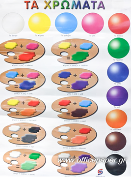 ΑΦΙΣΑ ΕΚΠΑΙΔΕΥΤΙΚΗ - ΤΑ ΨΑΡΙΑ    60Χ80ΕΚ. ΣΥΜΡΝΙΩΤΑΚΗΣ