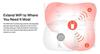 ΑΣΥΡΜΑΤΟΣ ΑΝΑΜΕΤΑΔΟΤΗΣ MERCUSYS Wi-Fi Range Extender MW30, 1200Mbps, Ver. 1.0